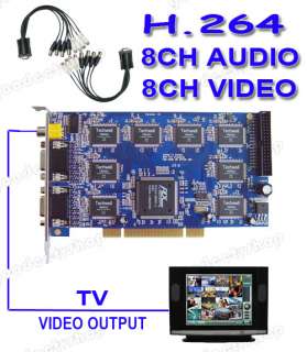 Camera input 8 channels ,Audio input8 channel TV output1 channel 
