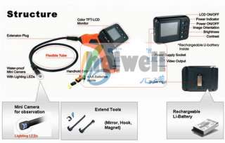 Wireless Pipe Drain Seesnake Inspection Camera monitor  
