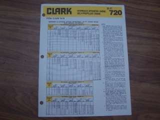 Clark 720 22 ton RT Crane Brochure  