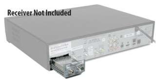   included provides a channel 3 4 modulated output coax output 75 ohms