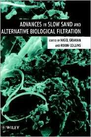   Filtration, (0471967408), Nigel Graham, Textbooks   