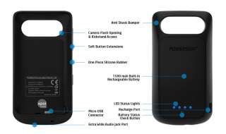 PowerSkin Protective Case with Built in Battery for HTC HD7, HD2 and 
