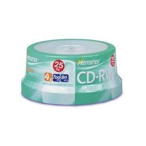 Branded, 25/PK   Sold as 1 PK   CD RW allows you to erase and rewrite 