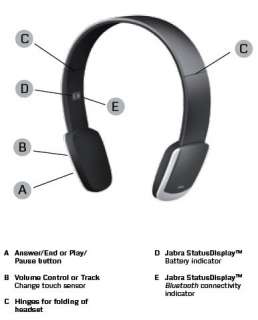 Jabra HALO2 Bluetooth Stereo Headset   Retail Packaging   Black