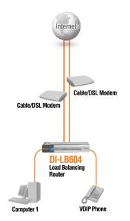 New D LINK DI LB604 4 Port Load Balancing Router  