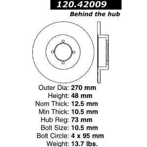  Centric Parts 120.42009 Premium Brake Rotor with E Coating 