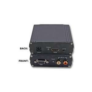  VGA/Audio to HDMI Converter Electronics