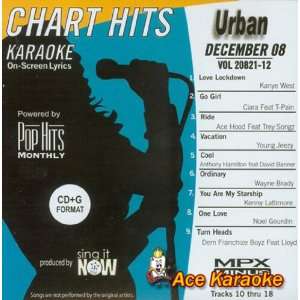  Pop Hits Monthly Urban   December 2008 Karaoke CDG 