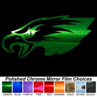 This is a one color decal with no backing or background color. Meaning 