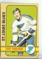 Gary Sabourin 72 73 Topps  