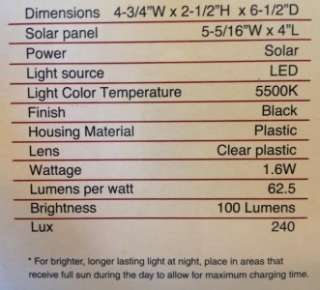 Patriot Lighting Solar Flag Pole Light Kit 4 Bright LED Adjustable NEW 