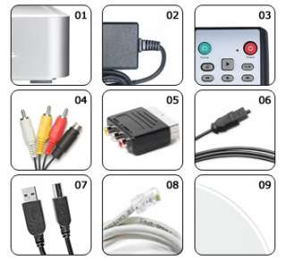 04] Composite AV cable (Composite RCA, S Video mini DIN, left audio 