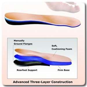  Thermofit Diabetic Mens Insole