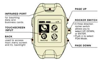 Fossil Abacus AU5005 Wrist PDA with Palm OS Good Conditon  