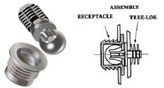   406 diameter hole and minimum panel thickness of 137 nylon 66