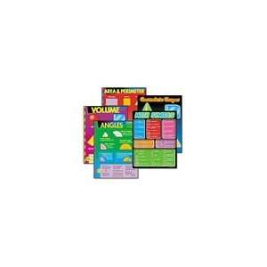  TREND Learning Chart Combo Pack Geometry 17w x 22h 5/Pack 