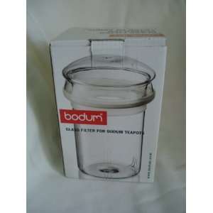  Bodum Glass Filter for Bodum Teapots