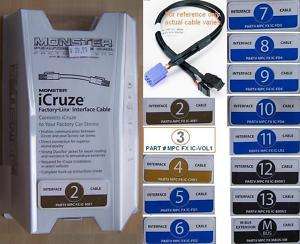 Monster iCruze Interface Cable MPC FX IC NEW__ALL MODEL  