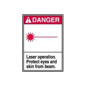  DANGER LASER OPERATION. PROTECT EYES AND SKIN FROM BEAM (W 