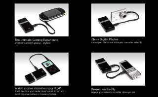 OPTOMA Pico Projector PK101 Portable iPod, iPhone, Photos, PSP 10001 