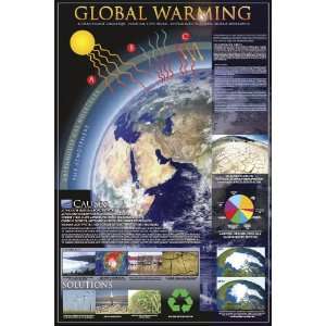  Safari LTD Global Warming Poster Toys & Games