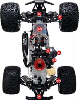 COMPLETE BALL BEARINGS   EVEN ON THE STEERING   FOR SMOOTH EFFICIENT 