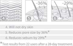 UNT Salicylic Acid Serum 32oz bulk/Anti acne/pimple/zit  