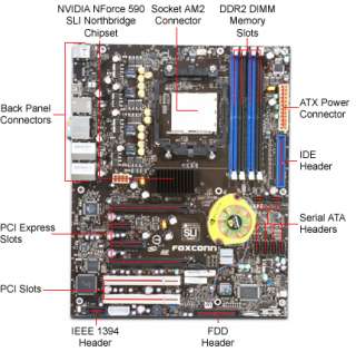 Foxconn C51XEM2AA 8EKRS2H NVIDIA Socket AM2 ATX Motherboard / Audio 