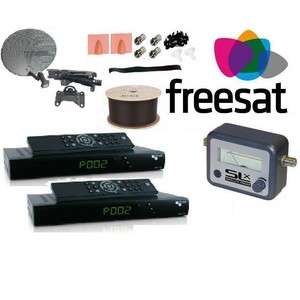   to freesat), Philex Satellite Meter plus 50m of cable and all fixings