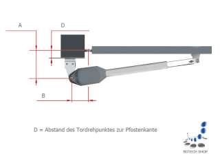   Set Drehtorantrieb 2 flg. Hörmann RotaMatic 2