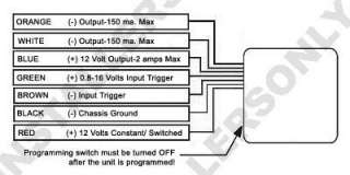   Note that the TR7 is not required to bypass the Alpine CVA 1000