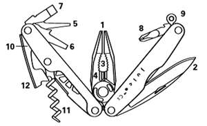 JUICE C2 STORM GRAY_LEATHERMAN PLIERS TOOL #70108001K 037447444388 