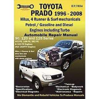 Toyota Landcruiser Prado Pertrol/Gasoline and Diesel Models also Known 