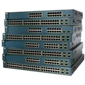  New   Cisco Catalyst 3560 Gigabit Ethernet Switch   F34106 