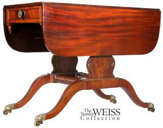SWC A Classical Mahogany Sofa Table Boston, c.1810  
