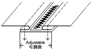 ZIPPER ATTACHMENT & FOLDER INDUSTRIAL SEWING MACHINE  