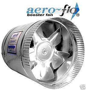 420 HIGH CFMS Aero Flo Furnace duct Booster Fan  