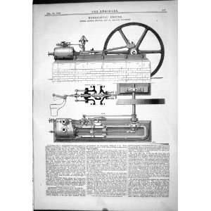  HORIZONTAL ENGINE 1879 ENGINEERING RUSTON PROCTOR ROBERT 