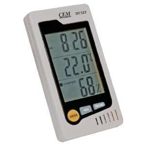  Temperature and Humidity Meter