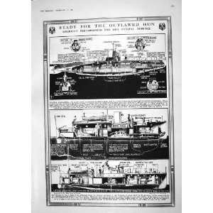   MOTOR BOAT DIAGRAMS SUBMARINES HORNSEY TIN CANS REFUSE